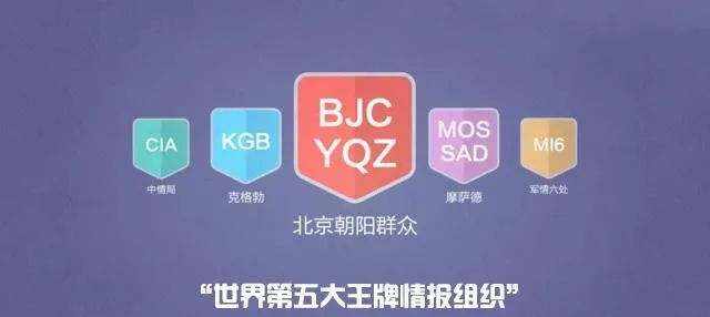 被称为世界第五大王牌情报组织的朝阳群众，到底是什么神秘组织？