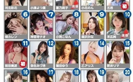 十月女优畅销榜前100位！有你喜欢的吗？